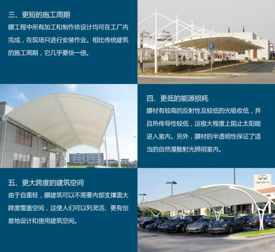 義烏與張家港推拉篷及膜結(jié)構(gòu) 免費(fèi)測(cè)量與專業(yè)施工服務(wù)