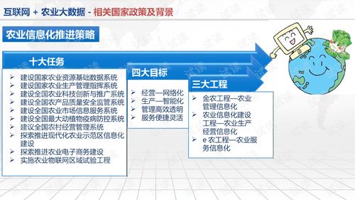 互聯(lián)網(wǎng)智慧農(nóng)業(yè)大數(shù)據(jù)服務平臺建設方案